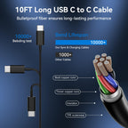 Phone 17 16 15 Charger Fast Charging Type C Chargers USB C Fast Charger Block &