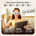 Pedete Red Light Therapy for Eyes, 3 Modes Under-Eye Red Light Eye Mask, Eye