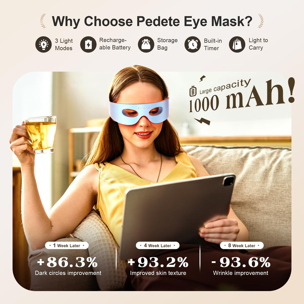 Pedete Red Light Therapy for Eyes, 3 Modes Under-Eye Red Light Eye Mask, Eye