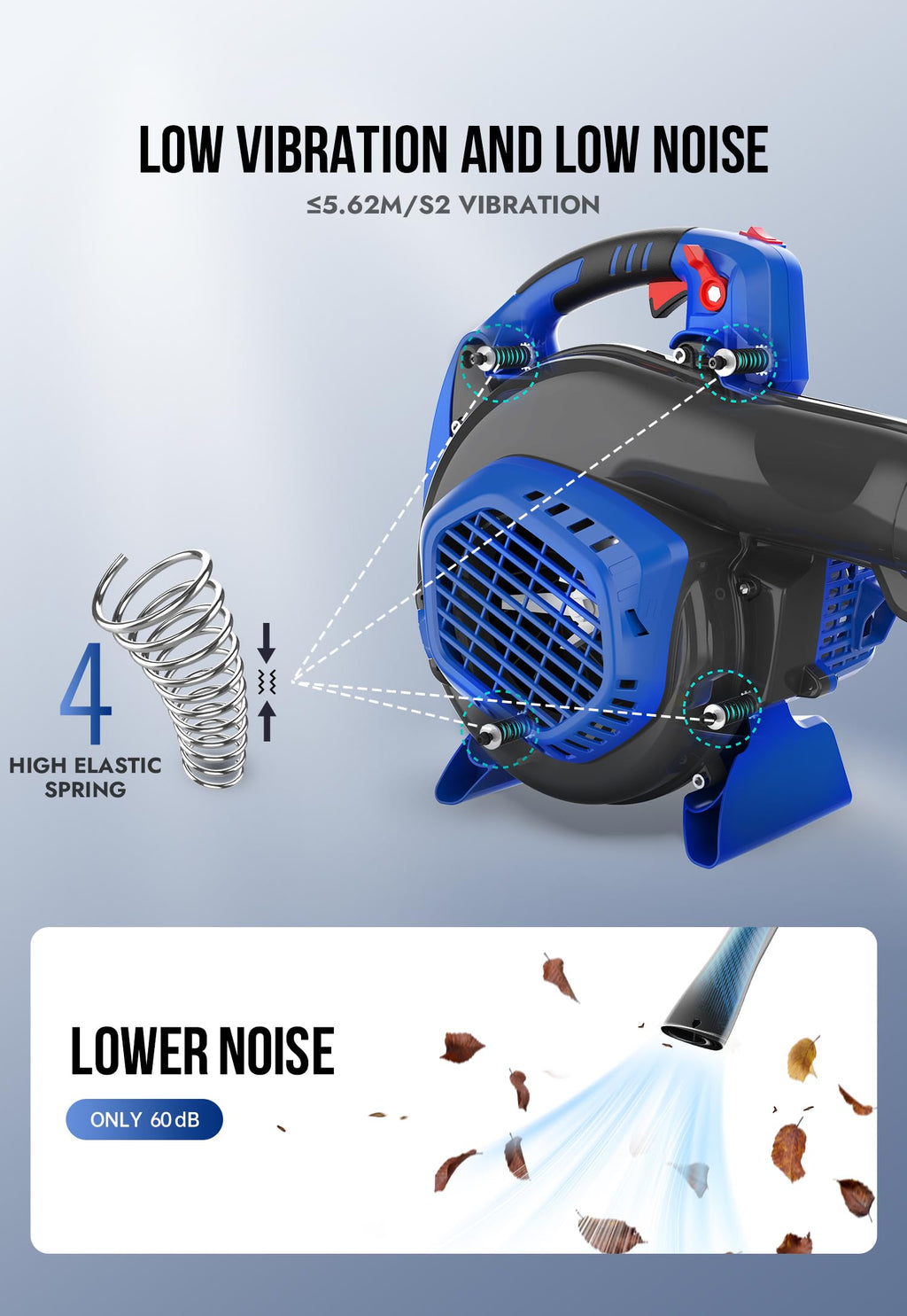 WILD BADGER POWER Leaf Blower 26cc Gas 475CFM 165MPH 10.1lbs