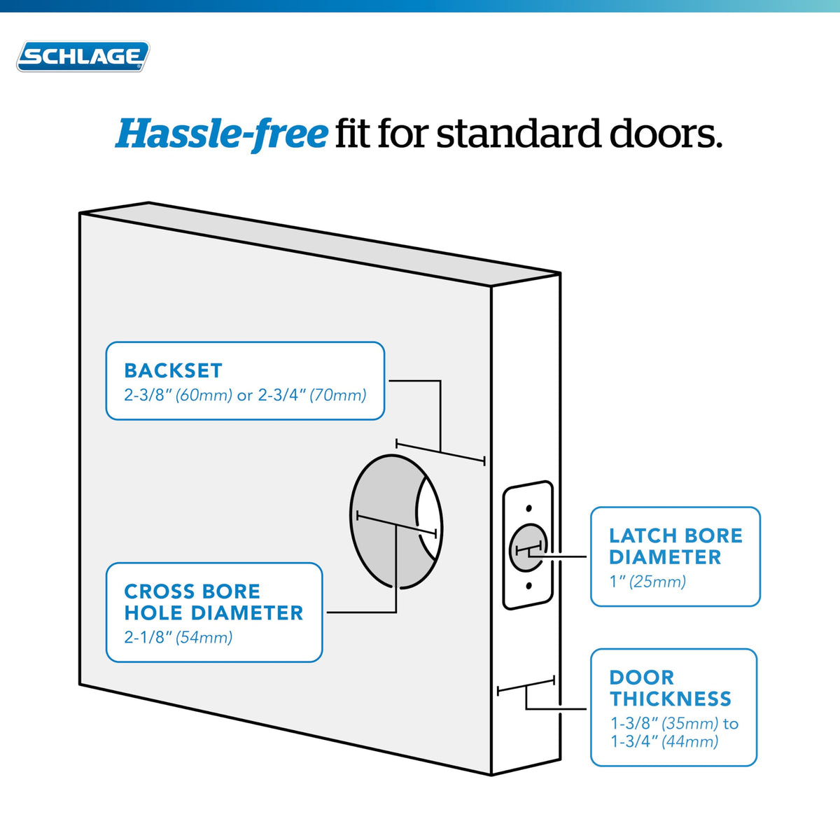 SCHLAGE Orbit Bed/Bath Privacy Door Knob with Lock, Satin Chrome