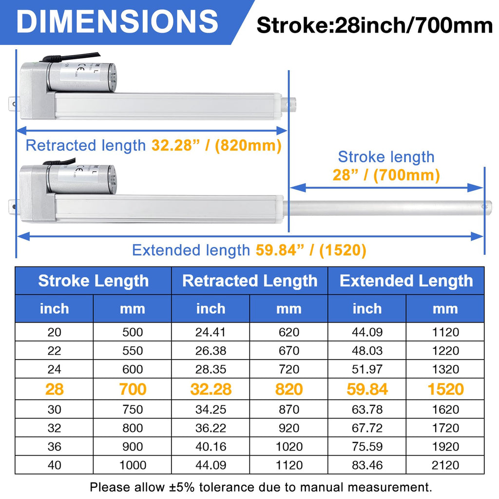 JQDML 12V High Speed Linear Actuator - 28 Inch Stroke, 66lbs/300N, 1.77"/s