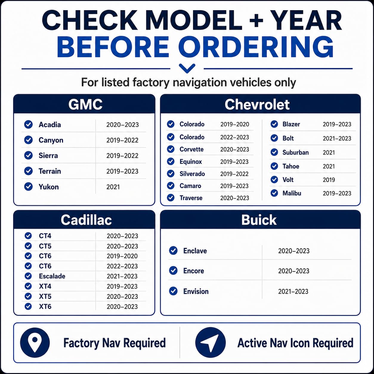 Premium 2026 Navigation SD Card Update, Latest Map for 2019-2023 GM Vehicles with Chevrolet, GMC,Buick, Cadillac, USA/CAN/MEX, Part 8571 3512 (10 Year Warranty)