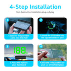 KUOWEIHUD Heads up Display for Cars,Car HUD,Head up Display for Car,Digital GPS