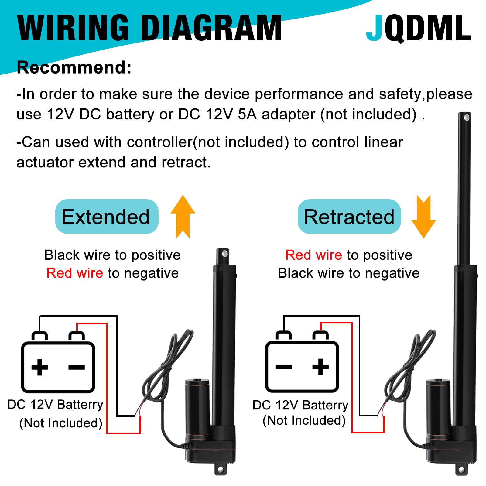 JQDML 28 Inch High Speed 1.34"/sec Linear Actuator 12V 88lbs/400N IP65