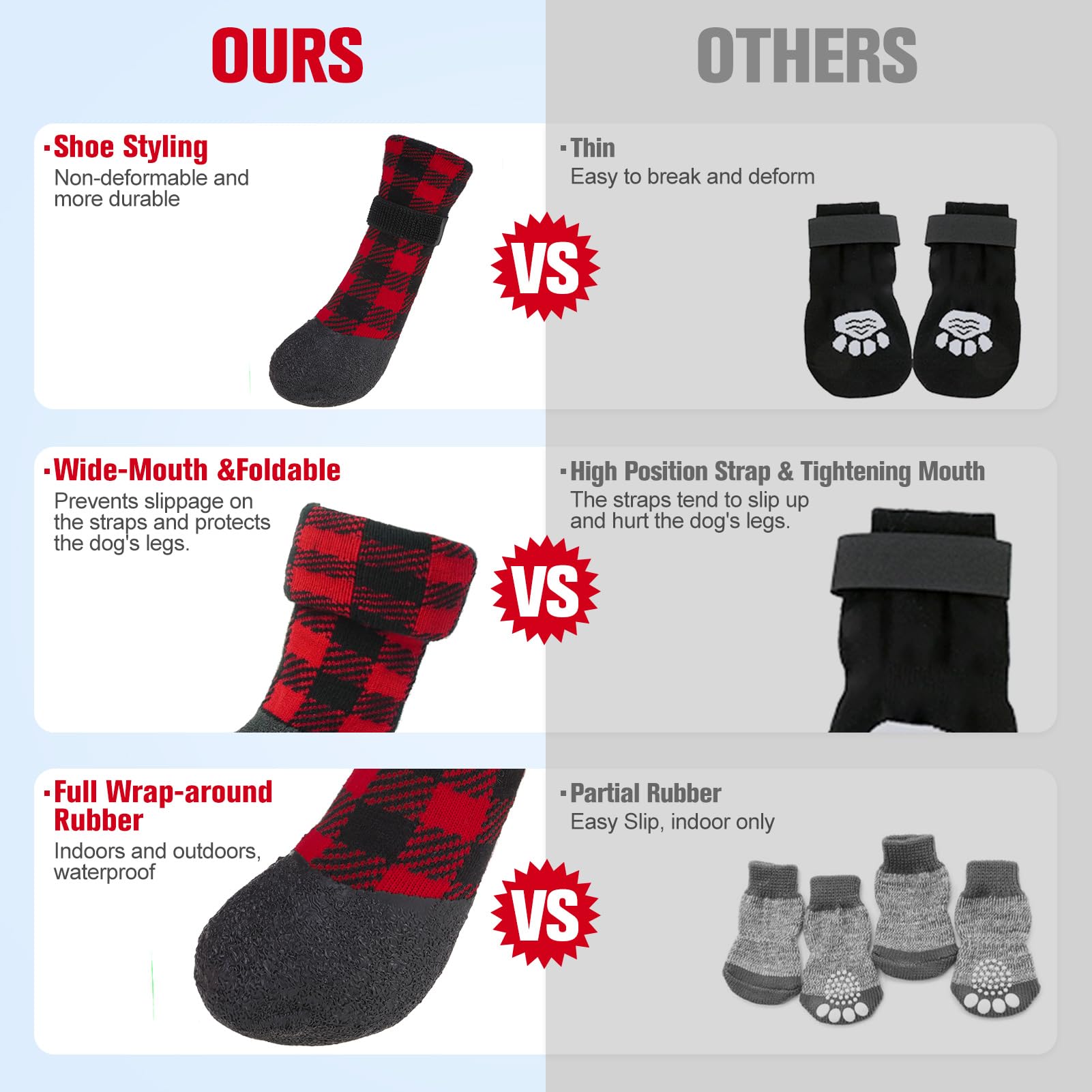 BEAUTYZOO Waterproof Dog Socks to Prevent Licking Paws, Christmas Dog Socks for