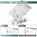 Batianda Flower Designed Case for MacBook Pro 13 inch M2 2022 2021 2020 A2338