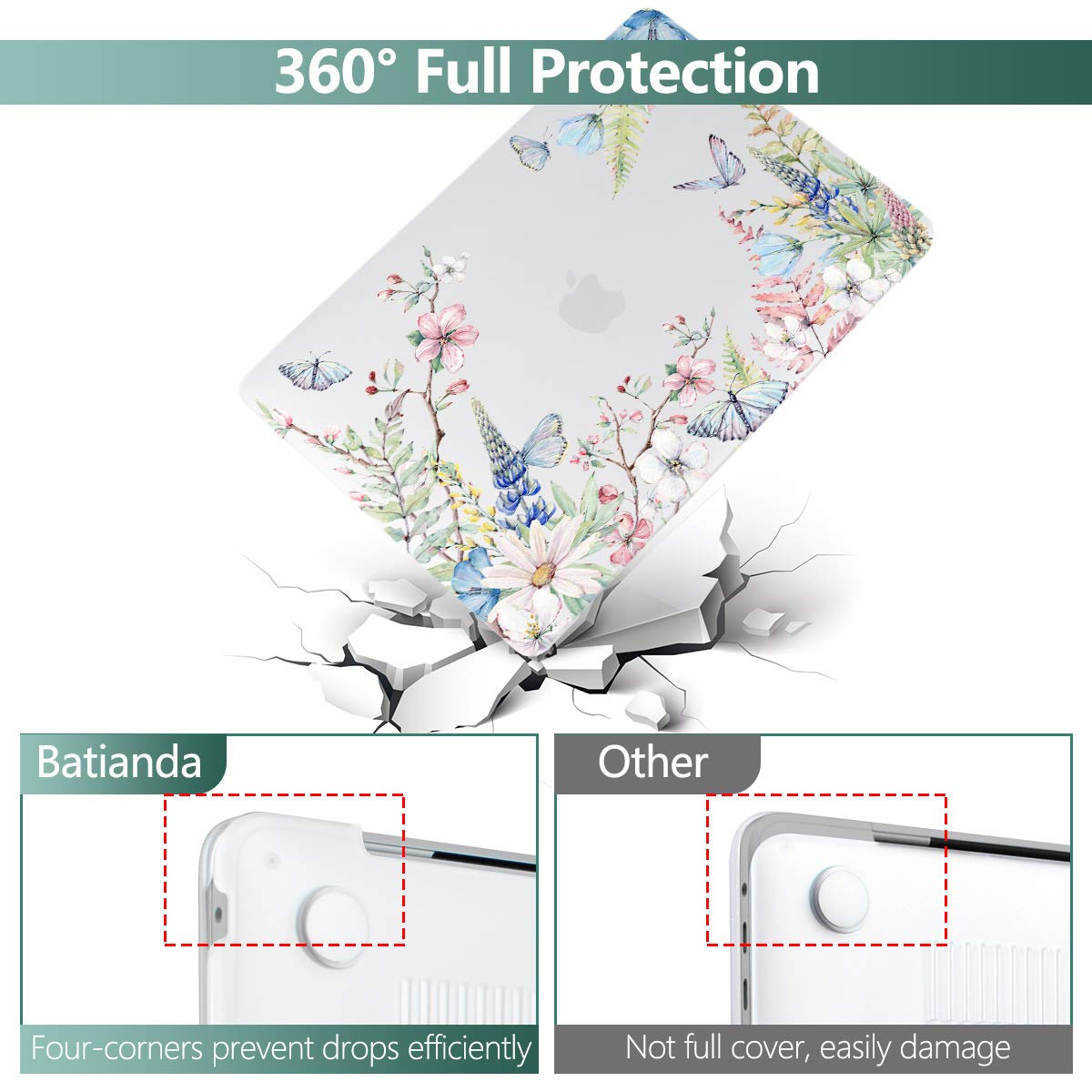 Batianda Flower Designed Case for MacBook Pro 13 inch M2 2022 2021 2020 A2338