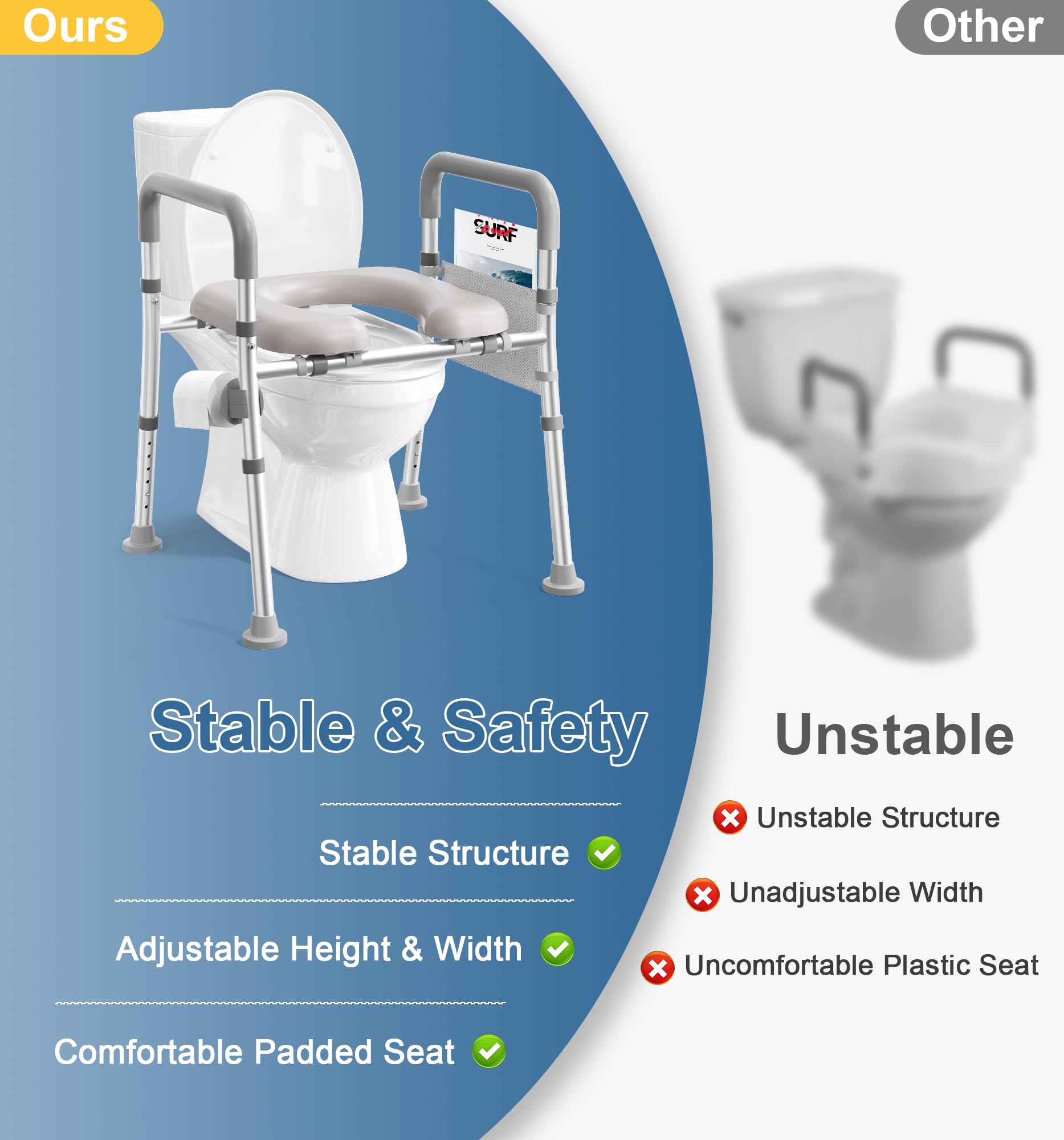 Soundfuse Toilet Seat Riser for Seniors, FSA HSA Eligible Raised Toilet Seat
