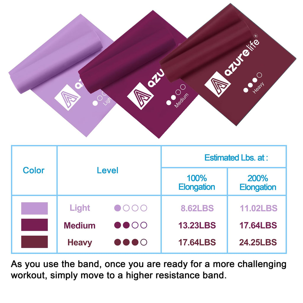 AZURELIFE Resistance Bands Non-Latex Long Elastic Physical Therapy Rehab Yoga