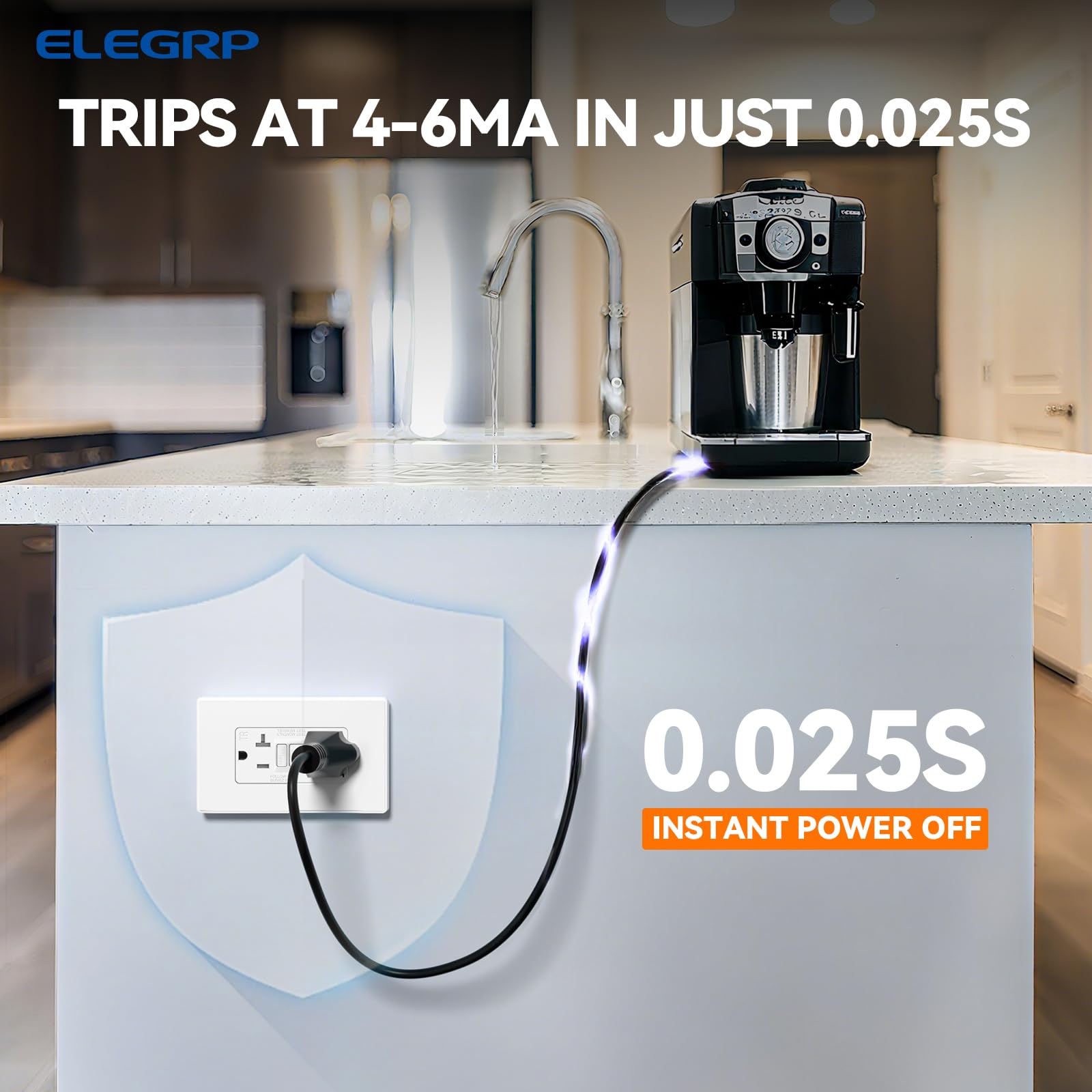ELEGRP GFCI Outlet 20 Amp, Self-Test GFI Electrical Outlet with Thinner Design,