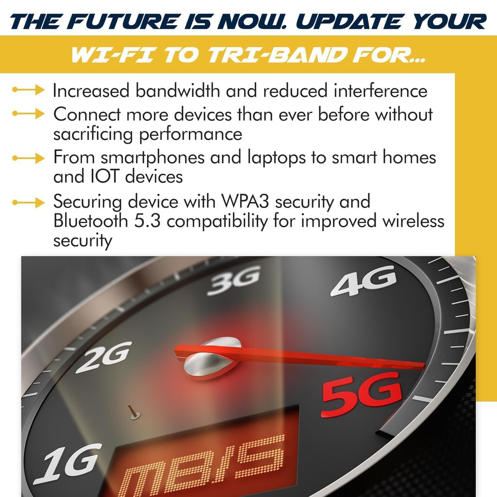 WiFi 6E Adapter for Intel AX411 | Tri-Band Wireless | Up to 3.0 Gbps | CNVio2