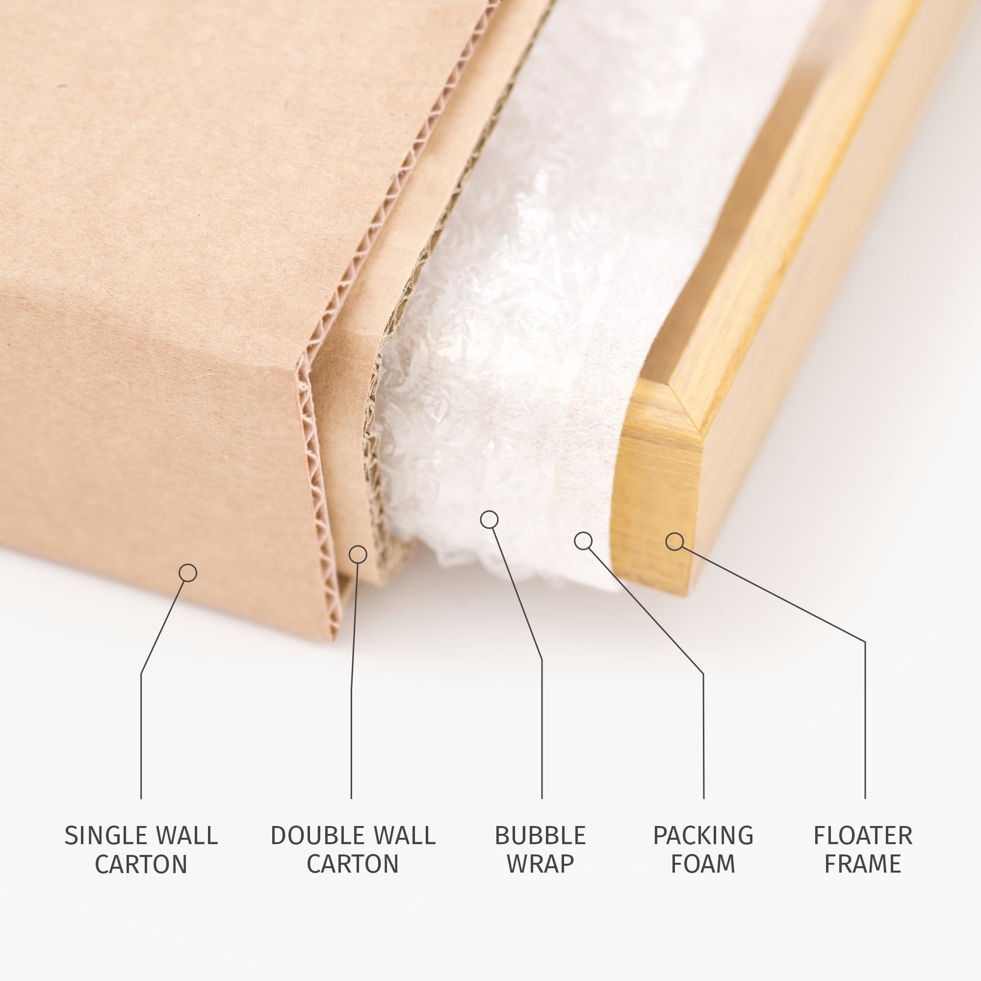 PIXY Canvas Floater Frame 24x24 Nordic White Oak for 1.5" Deep Canvas