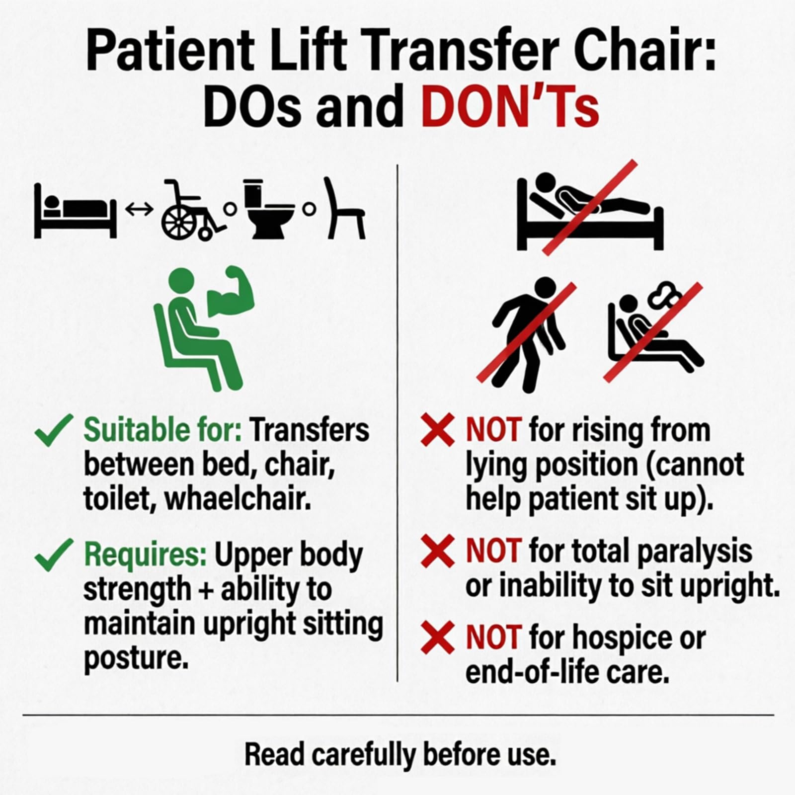 Patient Lift Transfer Chair Wheelchair Lift Elderly Home Car Bathroom Aid