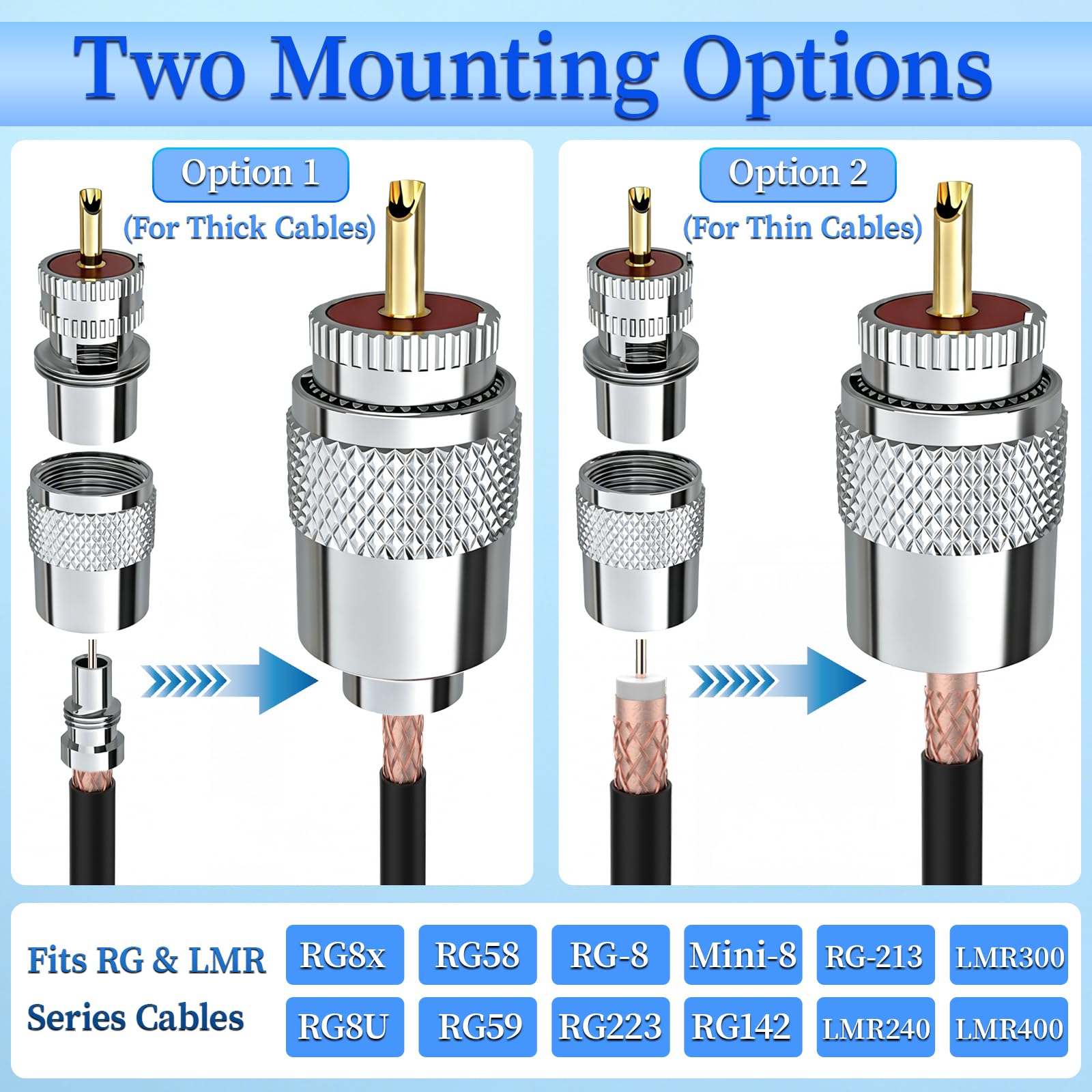 Lpluziyyds PL259 UHF Male Coaxial Connectors 10 Pack with Reducer, Solder-Type