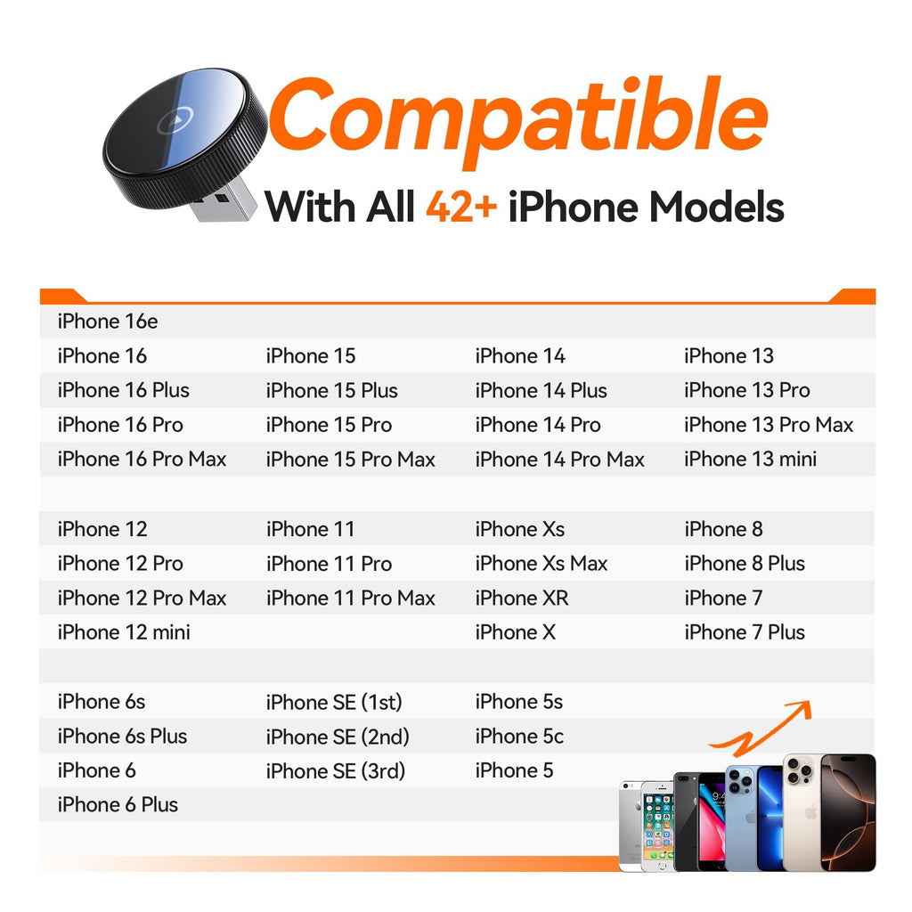 Wireless Apple CarPlay Adapter Mini Dongle iPhone Auto-Connect Bluetooth Deep