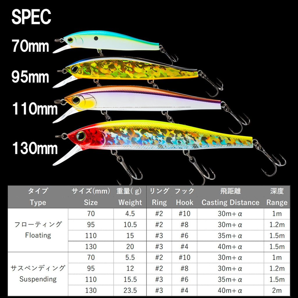 Yo-Zuri R1362-HBSN: Hardcore Minnow Flat 110Sp 110Mm 4-3/8", Blue Shiner