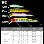 Yo-Zuri R1362-HBSN: Hardcore Minnow Flat 110Sp 110Mm 4-3/8", Blue Shiner