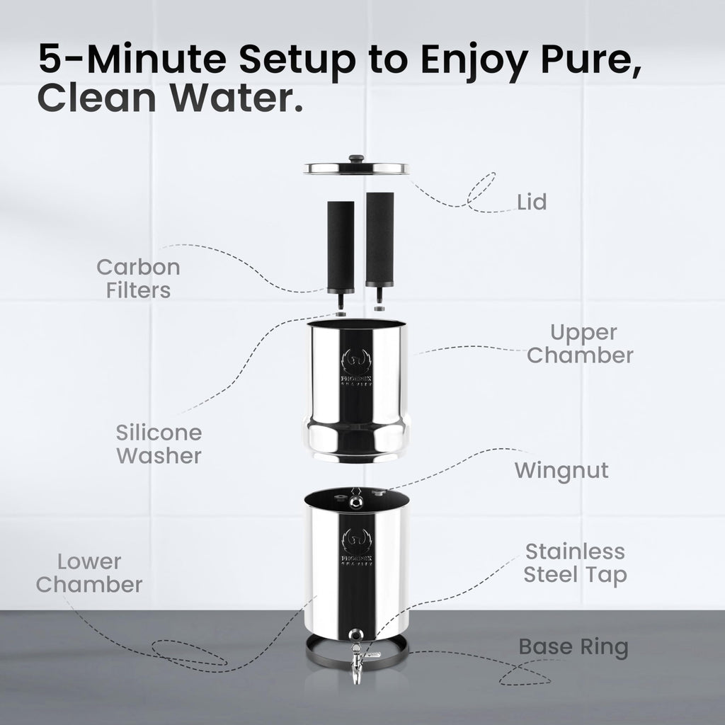 Gravity Water Filter System - 1.5 Gallons NSF Certified AISI 304 Stainless Steel