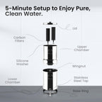 Gravity Water Filter System - 1.5 Gallons NSF Certified AISI 304 Stainless Steel