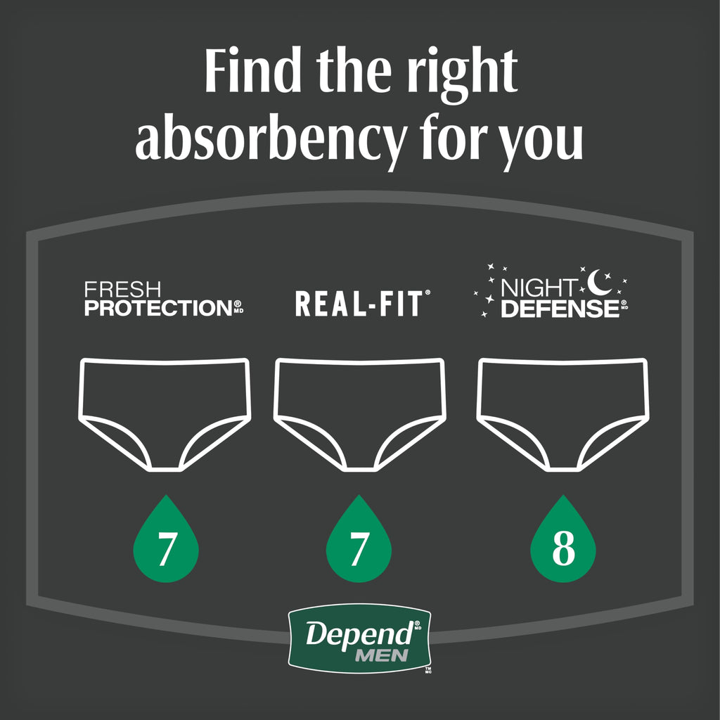 48 Count Depend Night Defense Adult Diapers, Incontinence Underwear for Men,