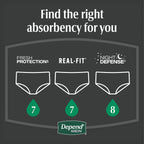 48 Count Depend Night Defense Adult Diapers, Incontinence Underwear for Men,