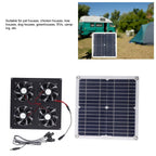 Locadence Solar Panel Powered Fan, 100W Solar Panel Powered Exhaust Fan Solar 4