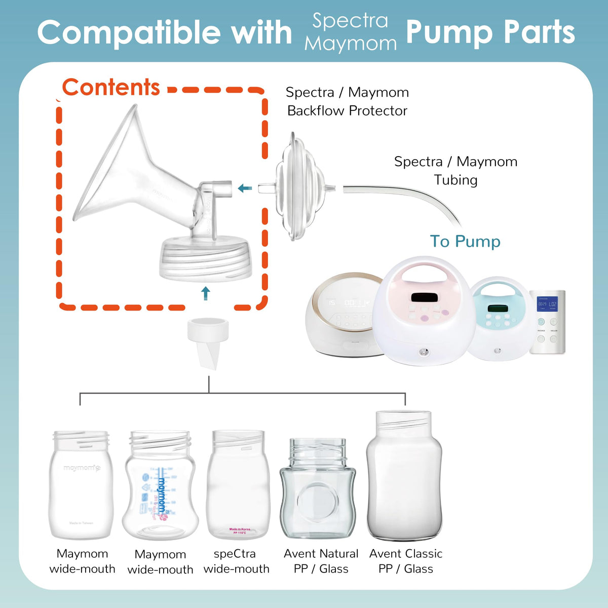 Maymom Pump Part Compatible with Spectra S1/S2 Pumps; Incl 27mm Wide Mouth