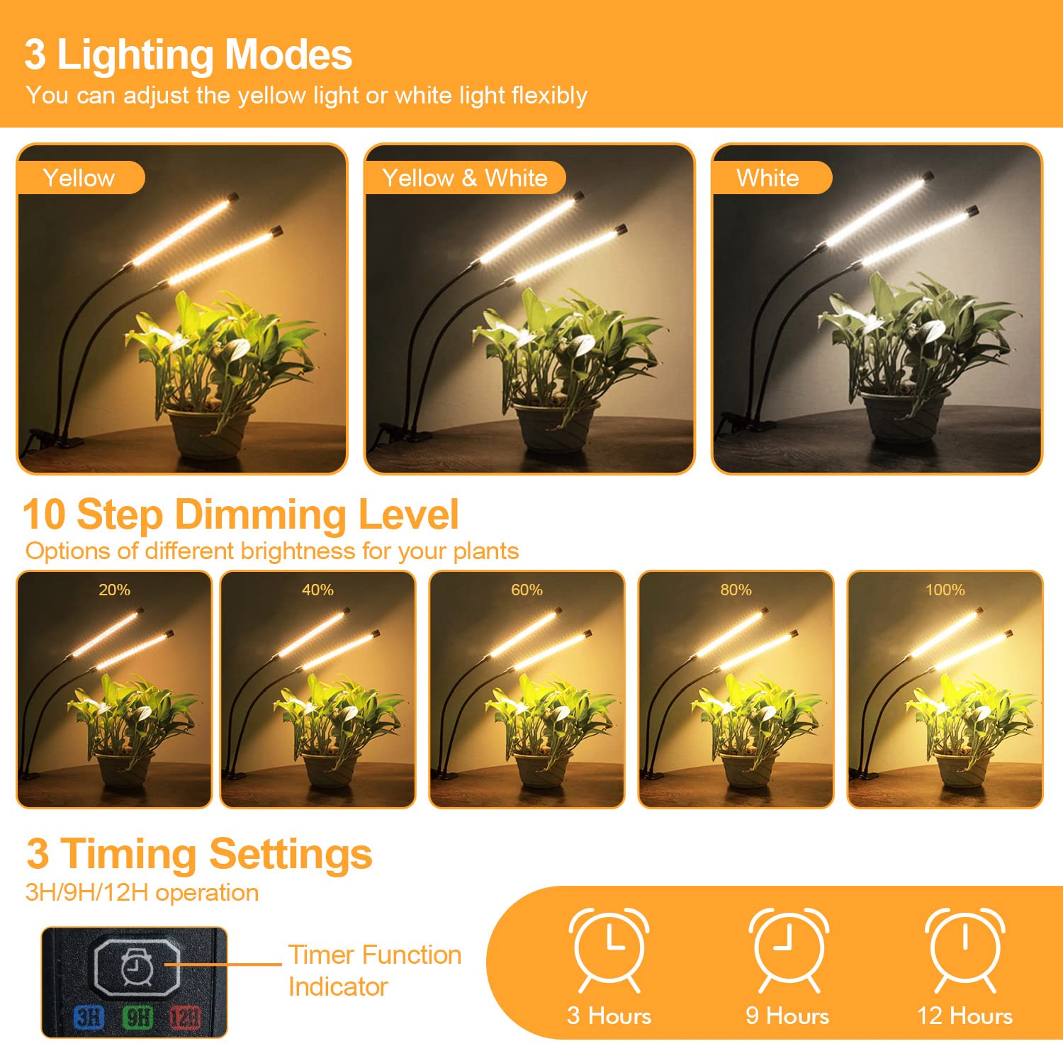 bseah Grow Light Plant Lights for Indoor Plants, Full Spectrum Plant Grow Lamp,