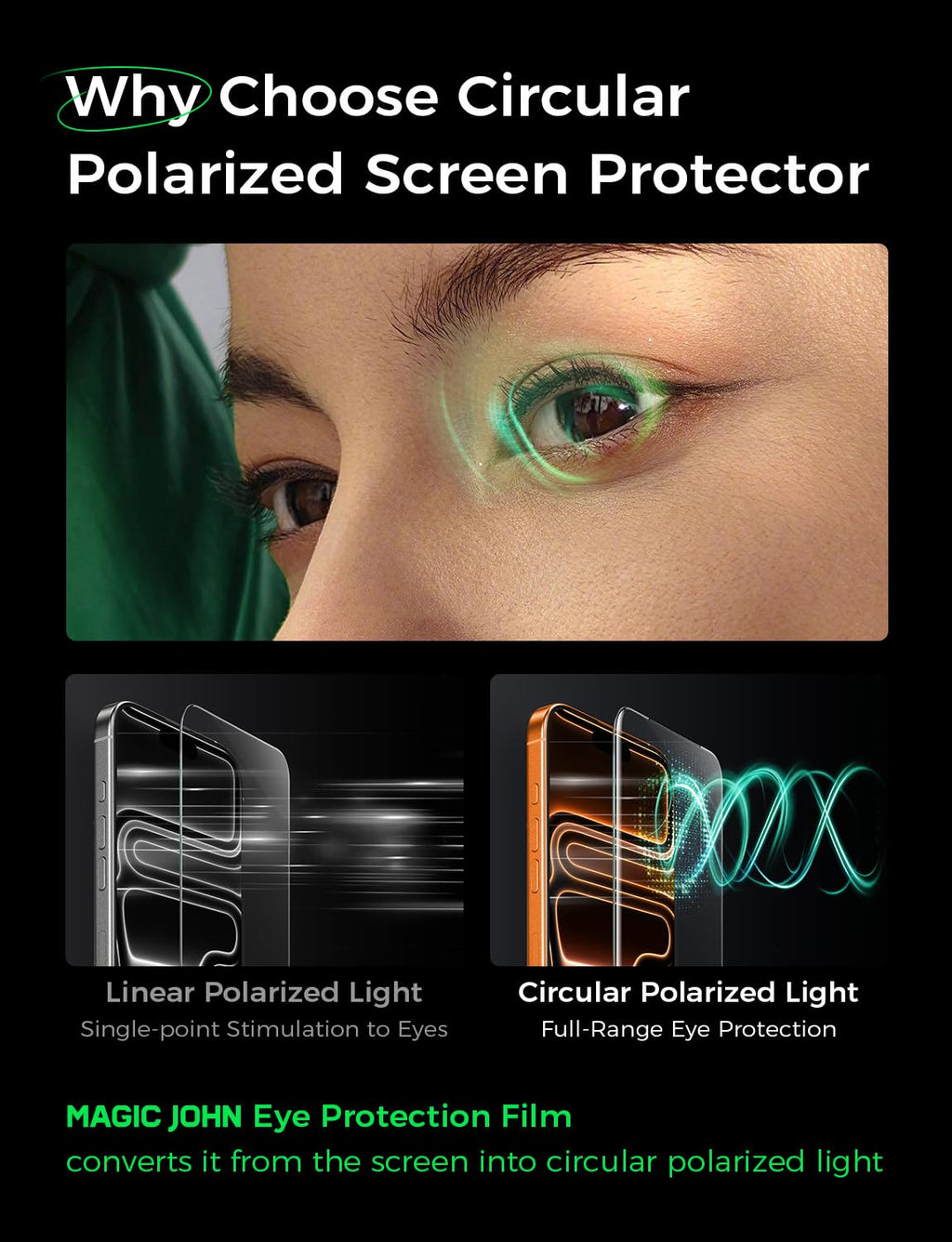 MAGIC JOHN 2 PACK for iPhone 17 Pro Max [6.9"] Eye Protection Screen Protector,