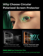 MAGIC JOHN 2 PACK for iPhone 17 Pro Max [6.9"] Eye Protection Screen Protector,