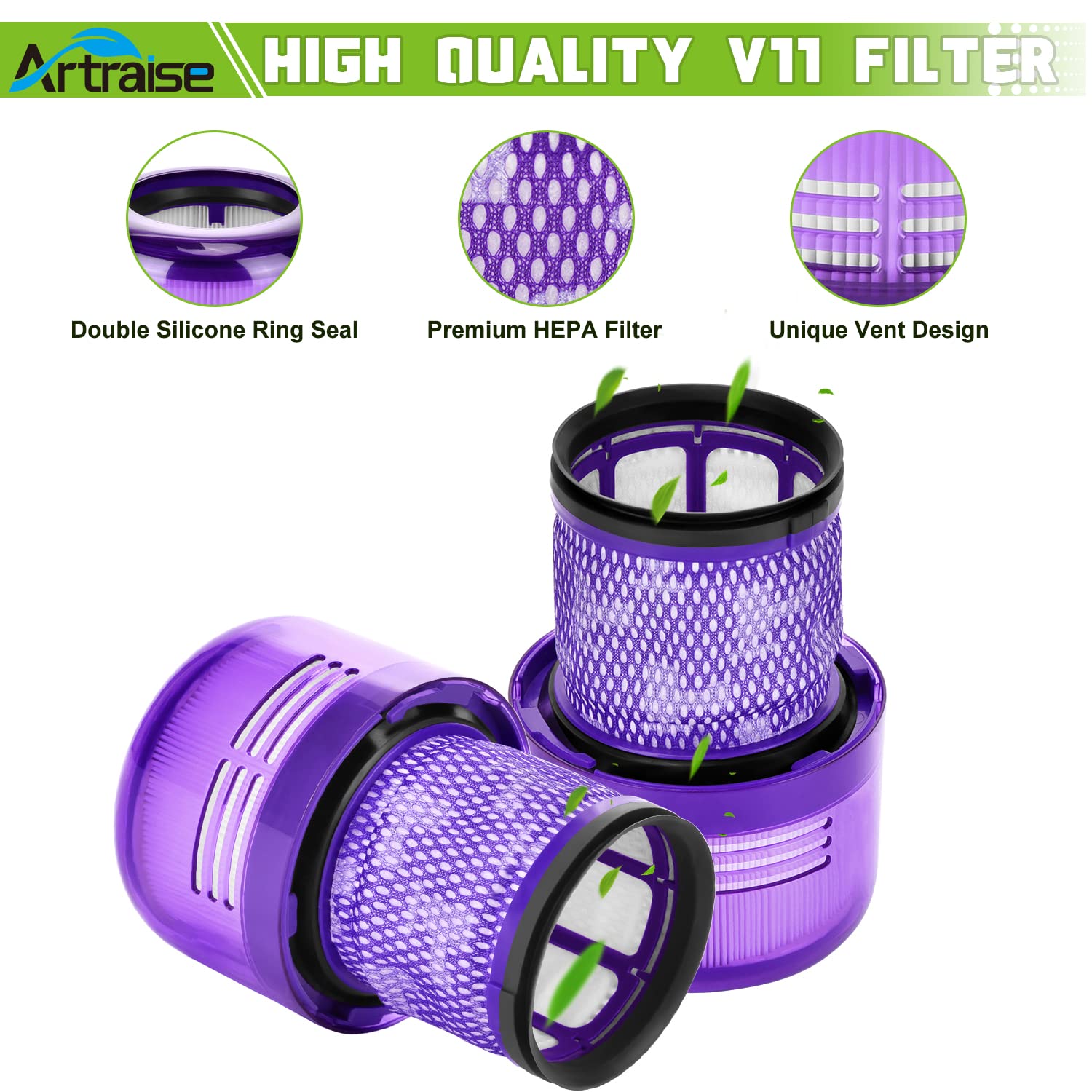 Artraise 2 Pack V15 Filter Replacement Compatible with Dyson V11 Torque Drive