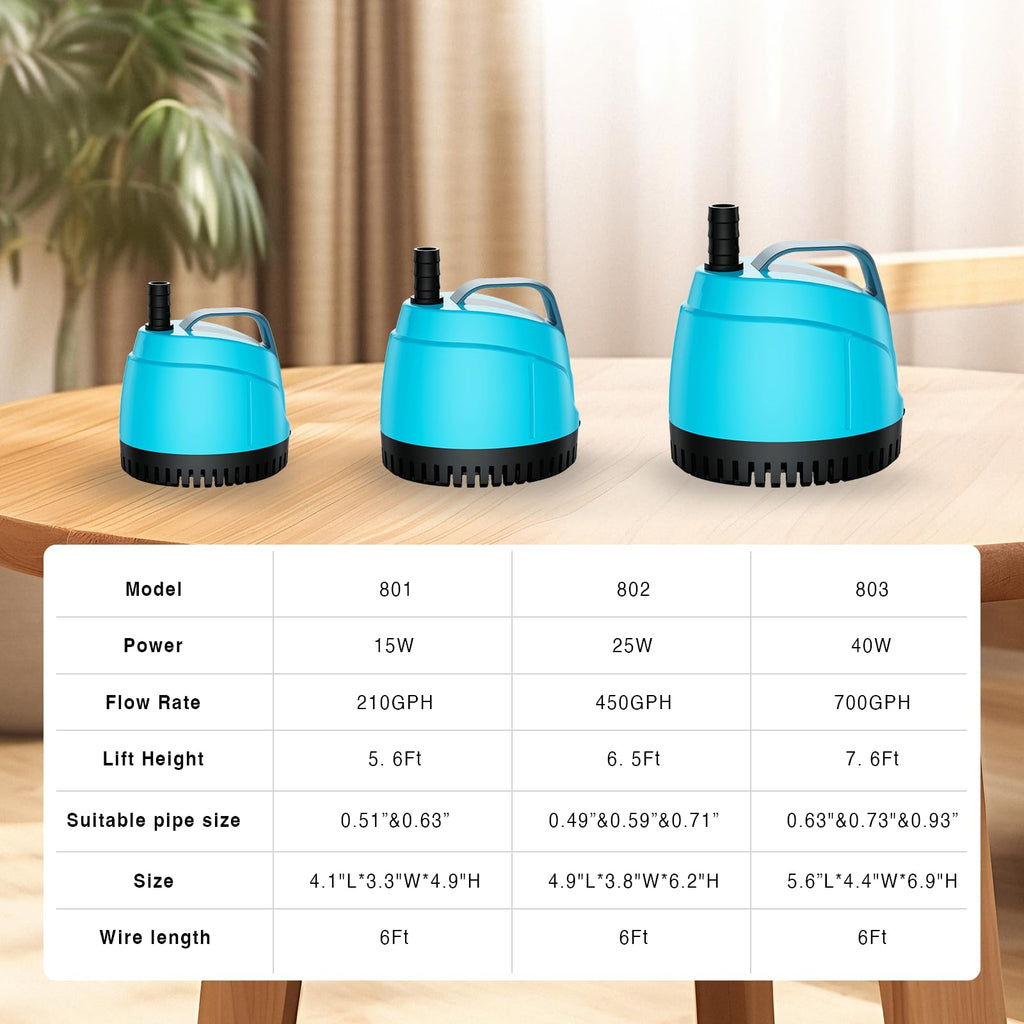 WUCIOOO 210GPH Ultra Quiet Bottom Suction Submersible Water Pump (780L/H, 15W)