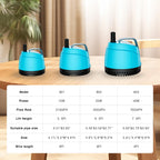 WUCIOOO 210GPH Ultra Quiet Bottom Suction Submersible Water Pump (780L/H, 15W)