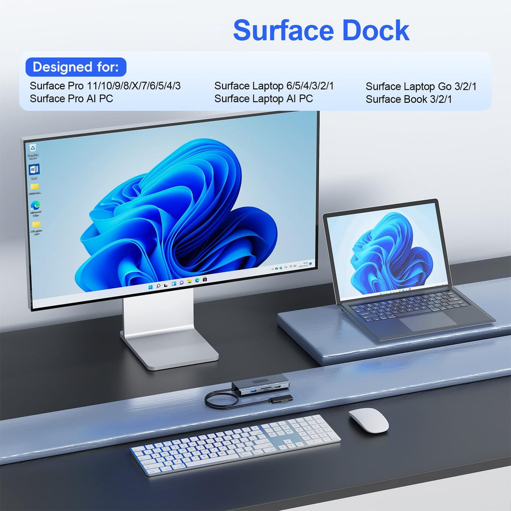 11-in-1 Surface Pro Docking Station, New Surface Dock 4K@60HZ HDMI, Surface