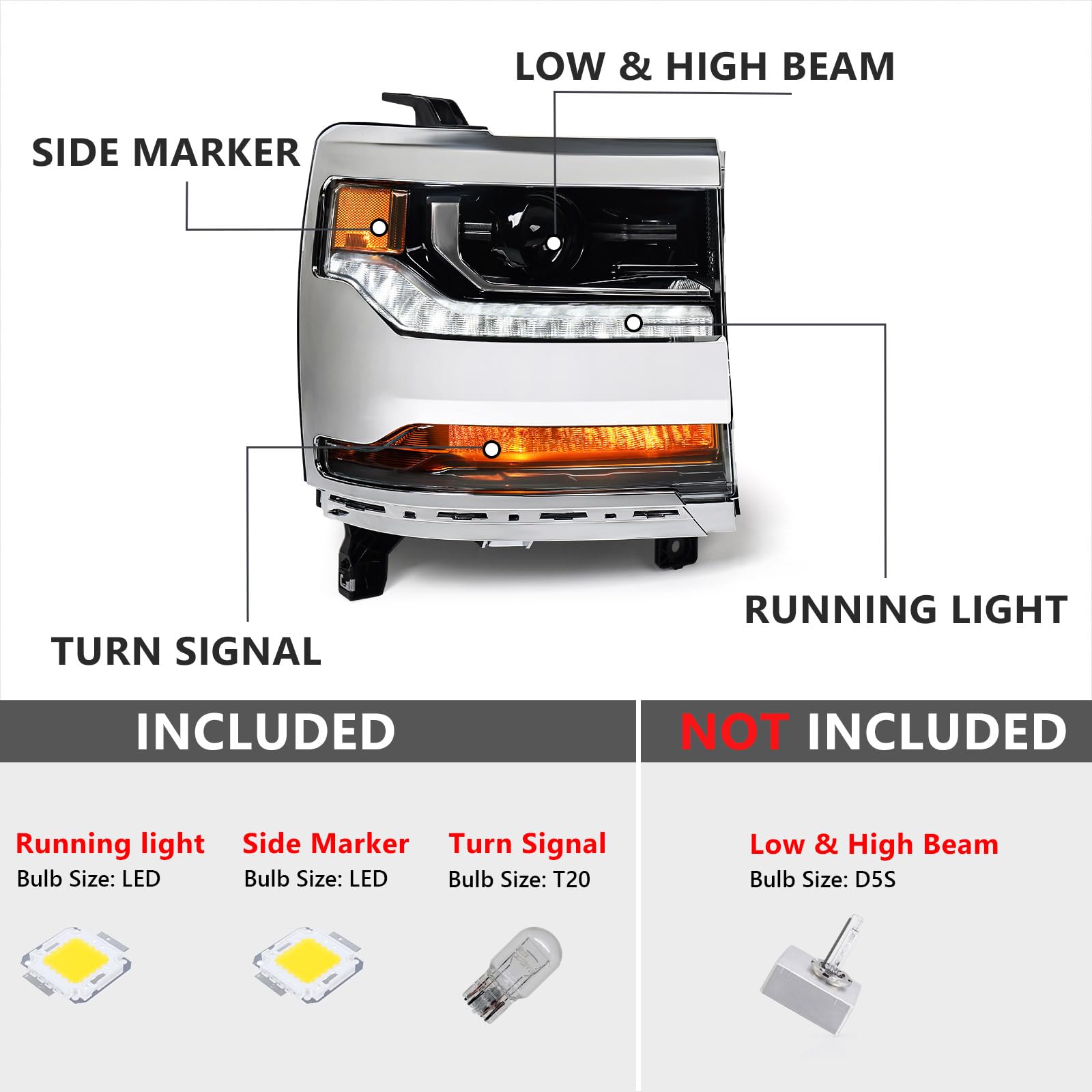 Huray Right Headlight for Chevy Silverado 1500 2016-2018 [Only for HID Model]