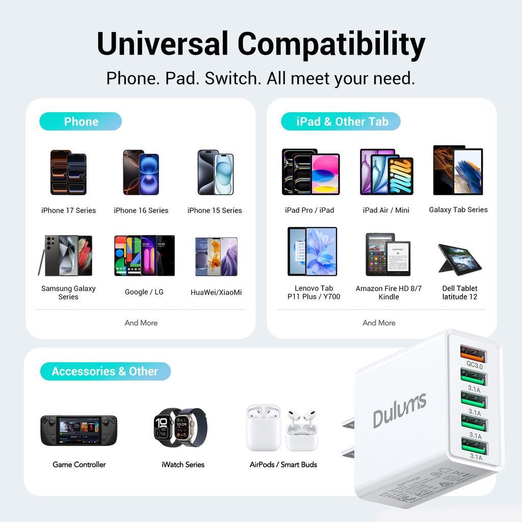50W USB Wall Charger Block,2Pack 5-Port Charger Fast Charging Block QC 3.0