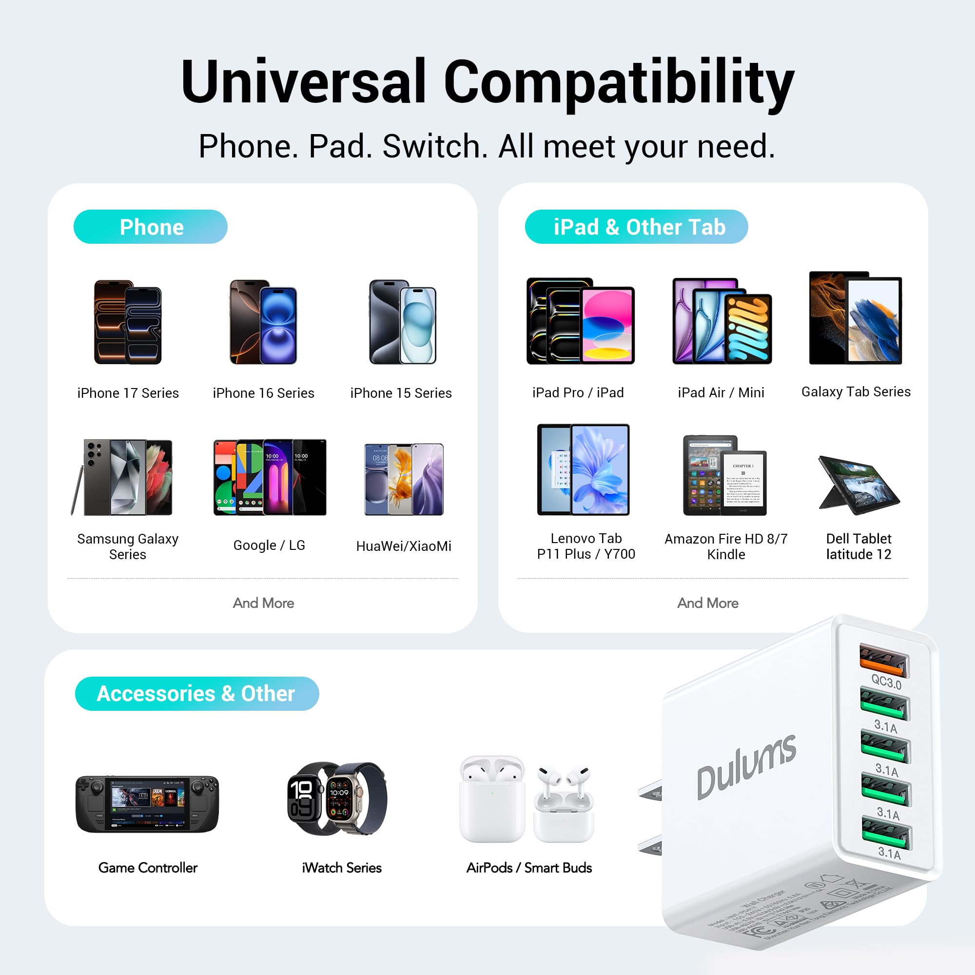 50W USB Wall Charger Block,2Pack 5-Port Charger Fast Charging Block QC 3.0