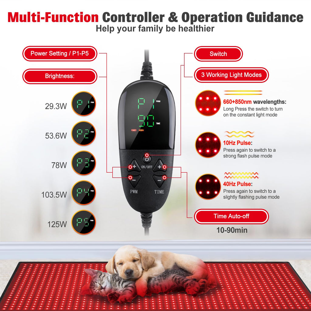 Red Light Therapy for Body, 660nm 850nm Infrared Light Therapy Pad, Wearable