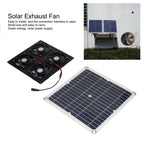 Locadence Solar Panel Powered Fan, 100W Solar Panel Powered Exhaust Fan Solar 4