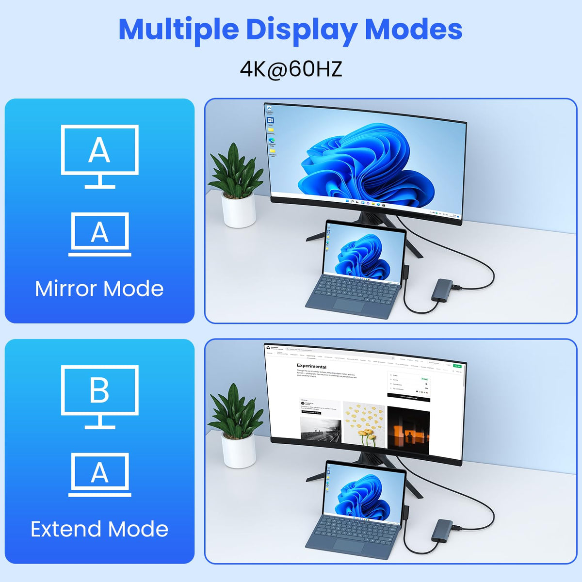 11-in-1 Surface Pro Docking Station, New Surface Dock 4K@60HZ HDMI, Surface