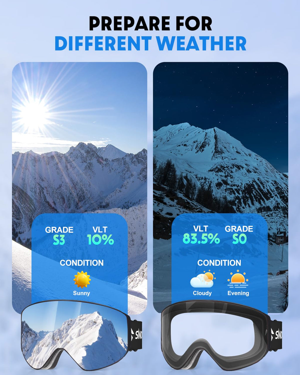 Snowalva Ski Goggles, Snowboard Goggles with 2 UV400 Anti-Fog Detachable Magnet