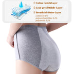 3 Pack Women's Incontinence Underwear Washable, Double Elastic High Waist Adult