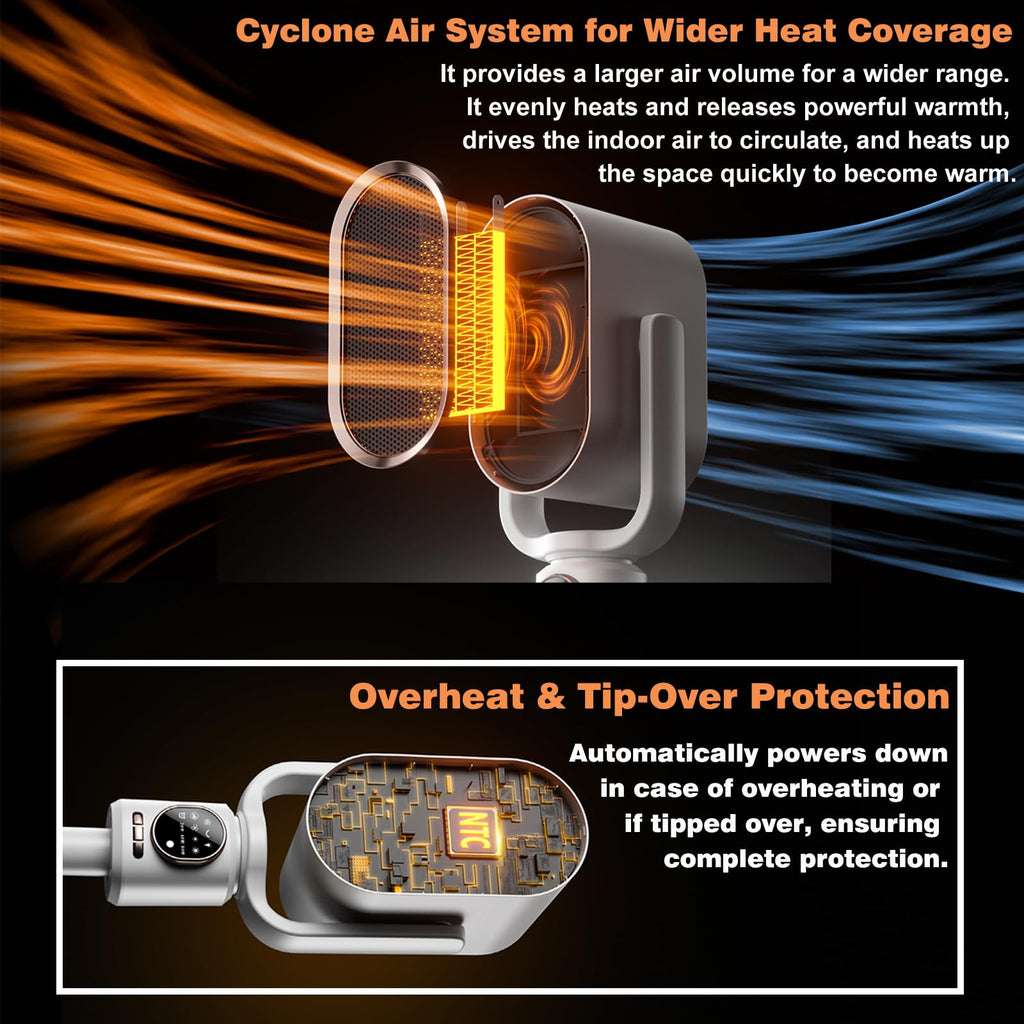 Greheywos 1500W Smart Space Heater with Thermostat, 120° Oscillation & Tilt