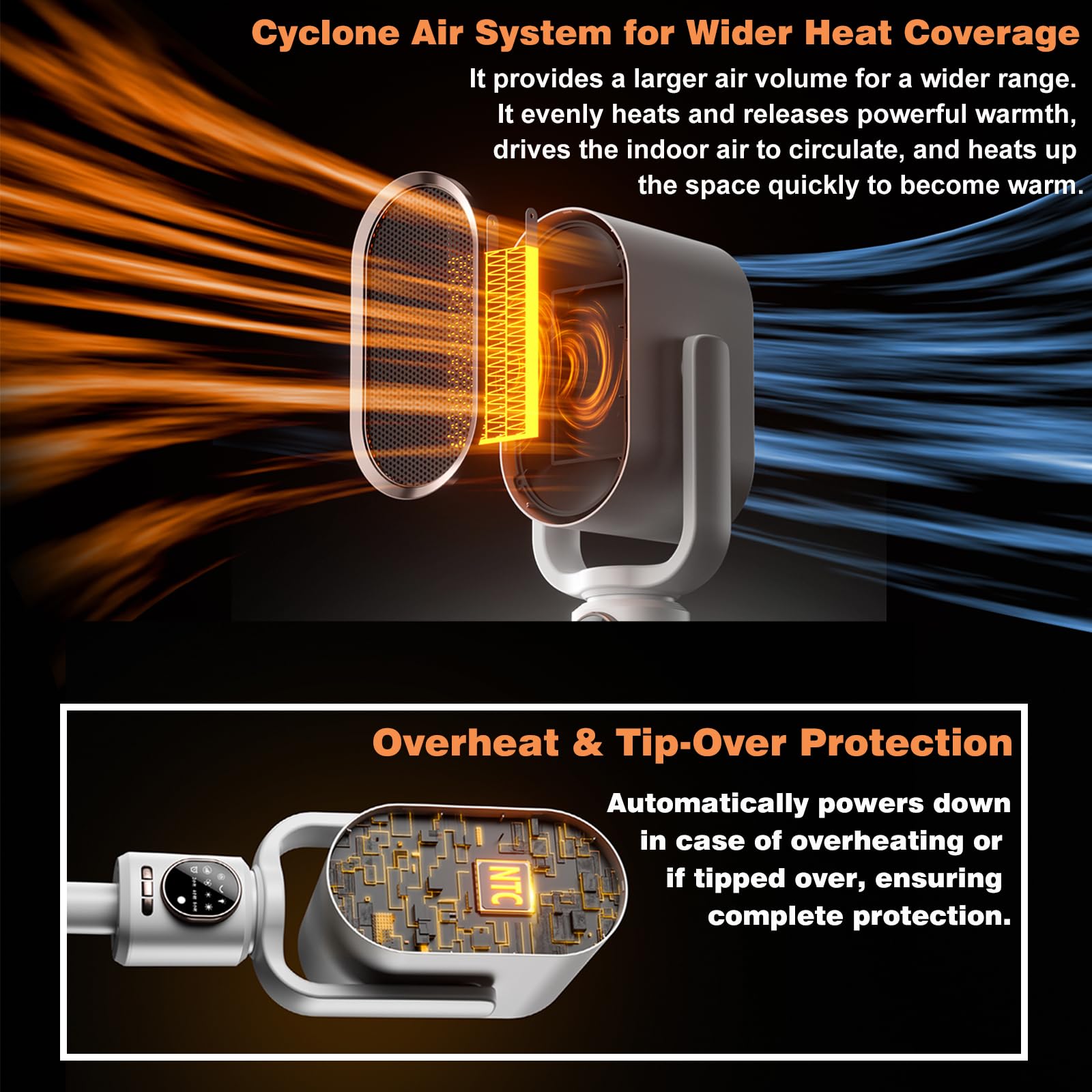Greheywos 1500W Smart Space Heater with Thermostat, 120° Oscillation & Tilt