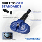 YUANCHINB Bluetooth TPMS Sensor Compatible with 2020-2026 Tesla Model 3 Model Y Model S Model X Tire Pressure Monitoring System Replaces OE 1490701-01-B 1490701-00-B 1PC