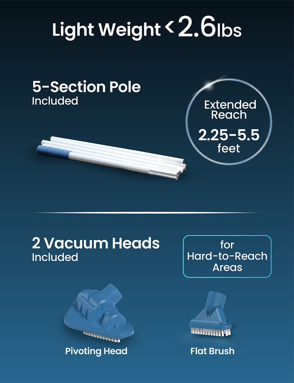 KOKIDO Cordless Pool Vacuum w/ 6ft Pole Rechargeable Spa Cleaner for Pools &