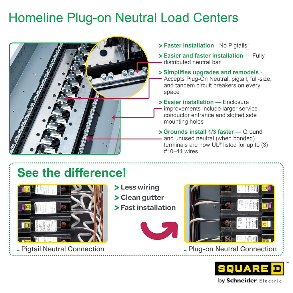 Square D Homeline 125A 8-Space 16-Circuit Indoor Load Center HOM816L125PC