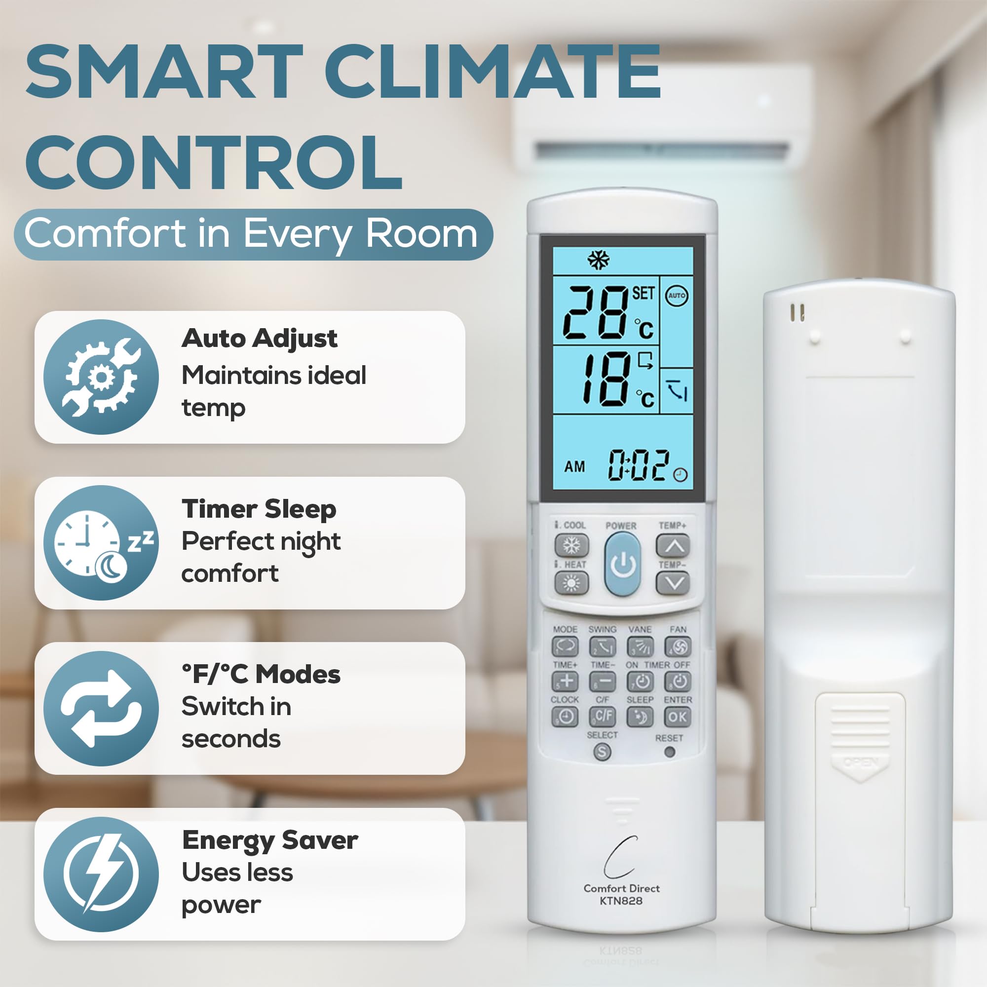 KTN828 Universal Mini Split A/C Remote Control Dual °F °C Modes