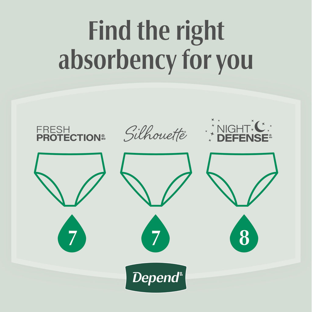 72Ct Large Depend Fresh Protection Adult Incontinence Underwear